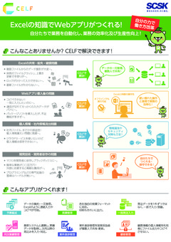 CELF／CELF RPAオプション