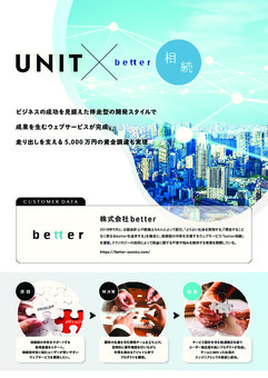 伴走型開発サービス(UNIT)│Webサービス開発事例