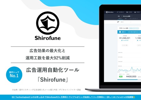 広告運用の工数を最大92%削減！国内シェアNo.1広告運用自動化ツール「Shirofune」