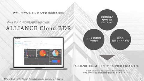 『ALLIANCE Cloud BDR』サービス概要資料